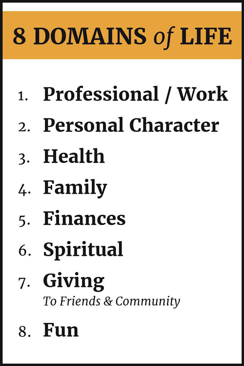 8 domains of life